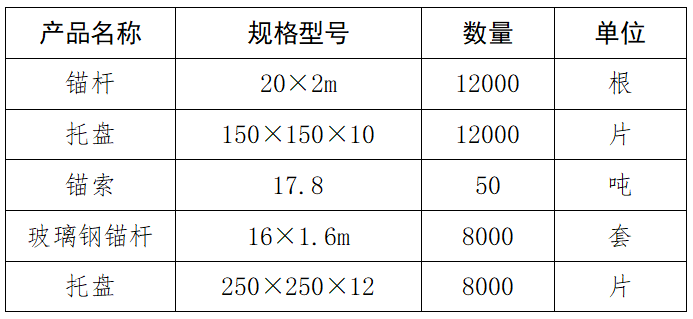 詢價(jià)結(jié)果.png