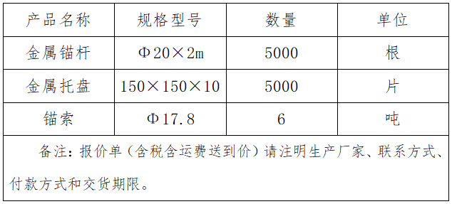 金屬錨桿、金屬托盤(pán)、錨索.png