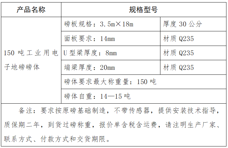150噸工業(yè)用電子地磅磅體采購(gòu)項(xiàng)目.png